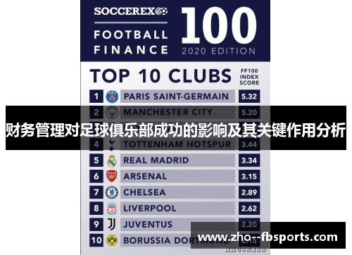 财务管理对足球俱乐部成功的影响及其关键作用分析 财务管理对足球俱乐部成功的影响及其关键作用分析