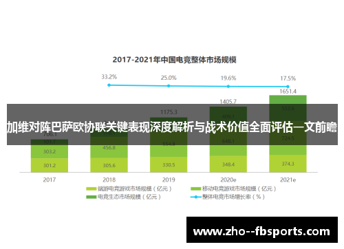 加维对阵巴萨欧协联关键表现深度解析与战术价值全面评估一文前瞻