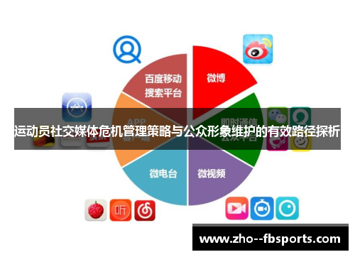运动员社交媒体危机管理策略与公众形象维护的有效路径探析