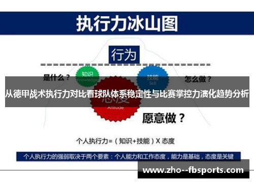 从德甲战术执行力对比看球队体系稳定性与比赛掌控力演化趋势分析