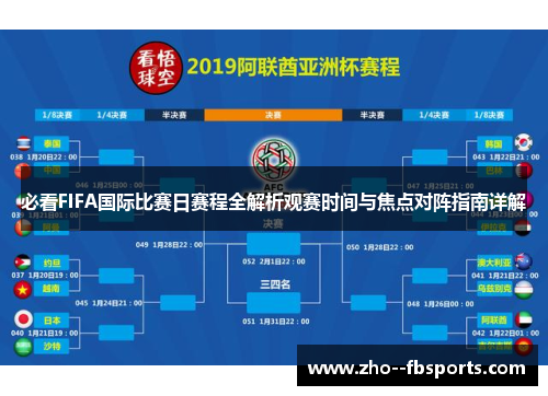 必看FIFA国际比赛日赛程全解析观赛时间与焦点对阵指南详解 必看FIFA国际比赛日赛程全解析观赛时间与焦点对阵指南详解