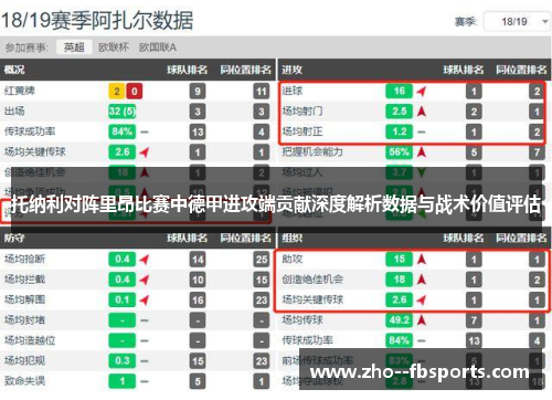 托纳利对阵里昂比赛中德甲进攻端贡献深度解析数据与战术价值评估 托纳利对阵里昂比赛中德甲进攻端贡献深度解析数据与战术价值评估