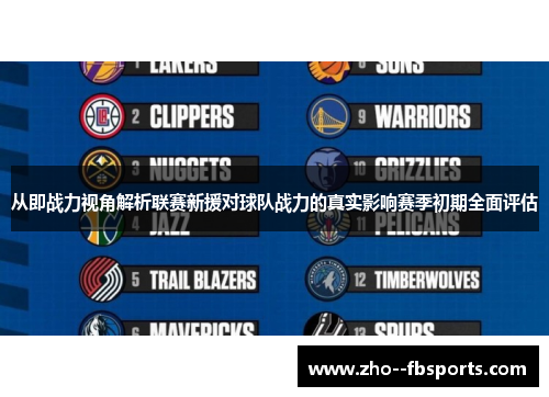 从即战力视角解析联赛新援对球队战力的真实影响赛季初期全面评估 从即战力视角解析联赛新援对球队战力的真实影响赛季初期全面评估
