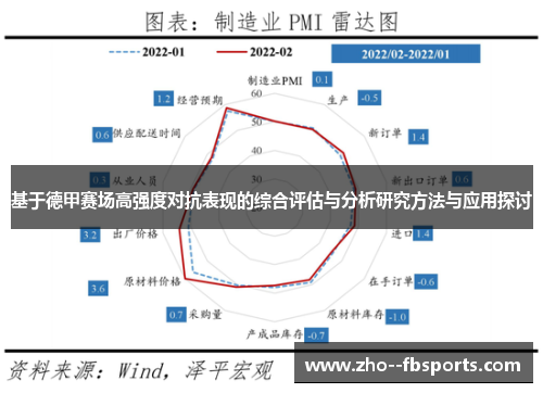基于德甲赛场高强度对抗表现的综合评估与分析研究方法与应用探讨 基于德甲赛场高强度对抗表现的综合评估与分析研究方法与应用探讨