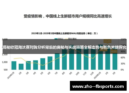 揭秘欧冠淘汰赛对阵分析背后的奥秘与实战策略全解走势与胜负关键探究